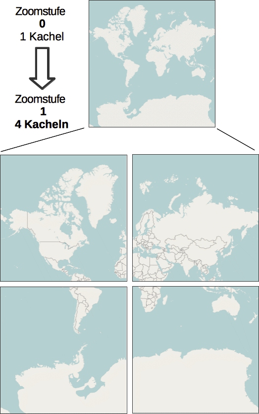 OSM Tile World